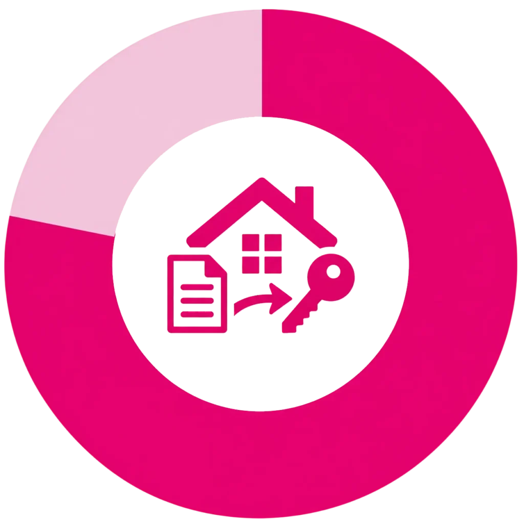 Inherited Louisville house sale icon representing an out-of-state owner selling inherited property remotely