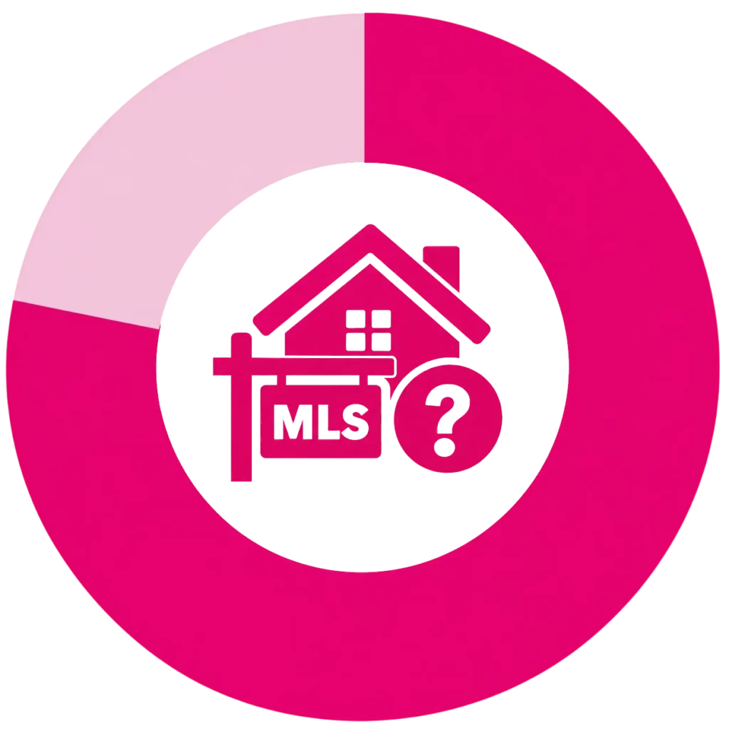 MLS listing icon representing Louisville homeowners exploring a direct house sale without listing publicly