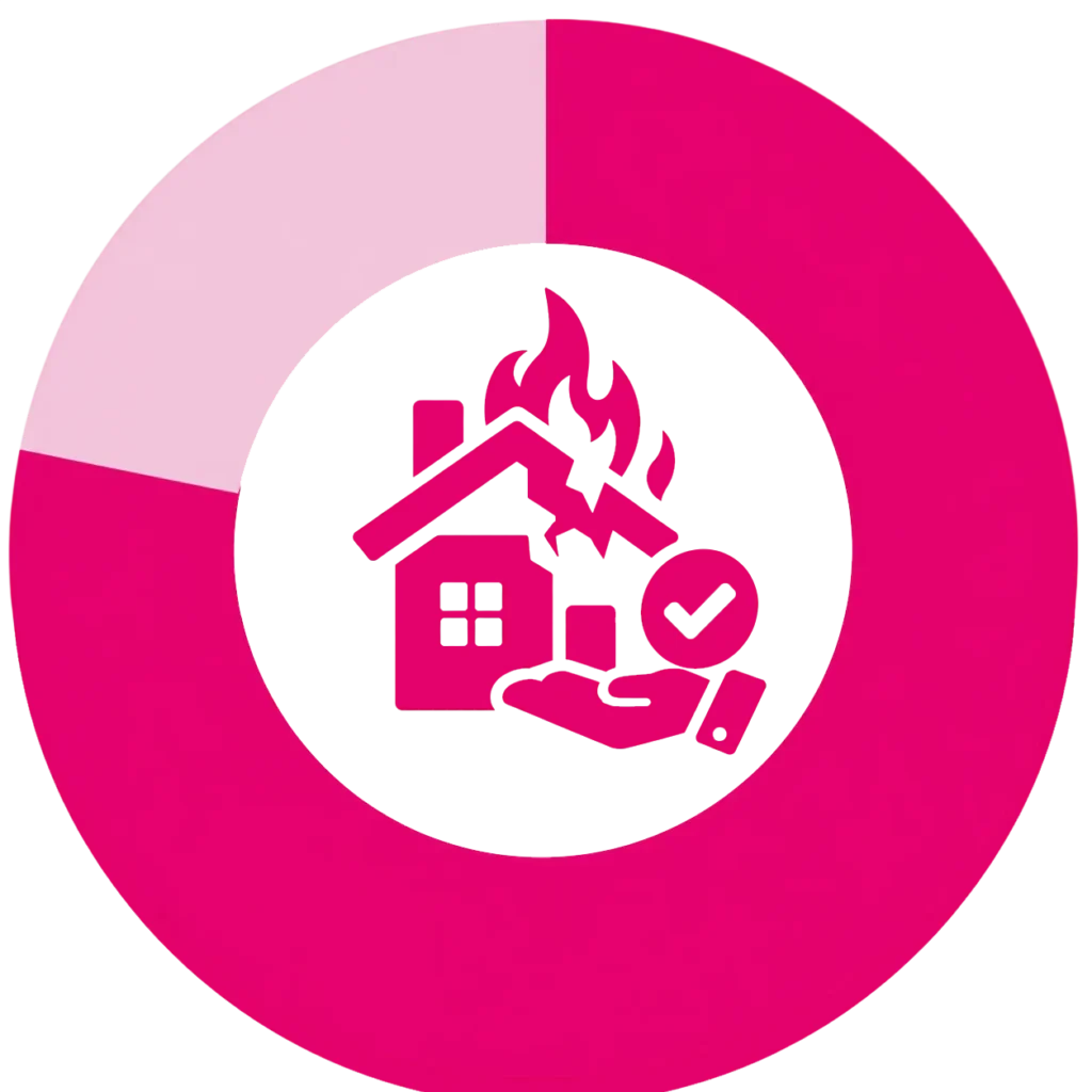 Fire damaged house value icon representing local Louisville buyers evaluating properties needing major repairs