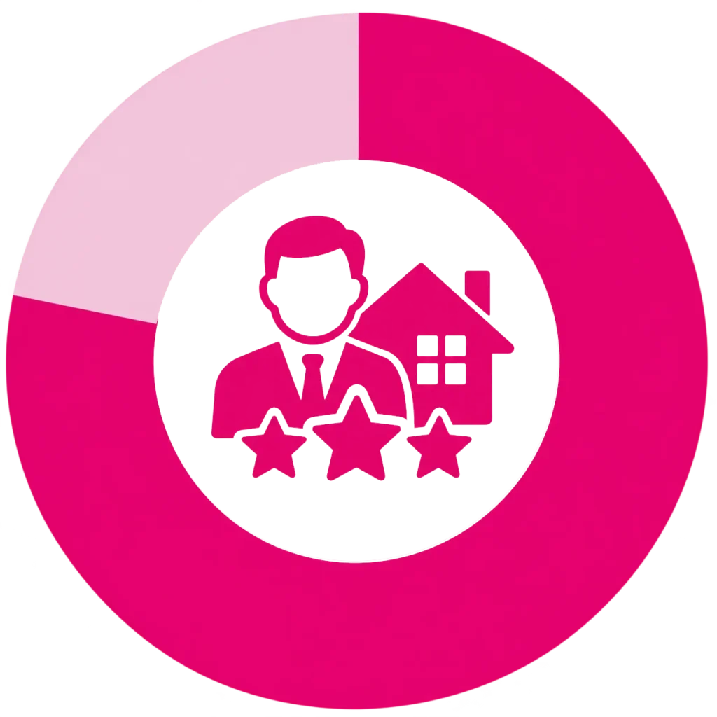 Local cash home buyer experience icon for Louisville homeowners
