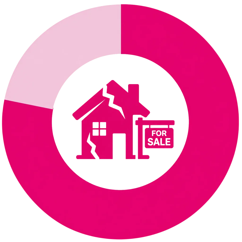 House value icon representing Louisville home with foundation problems
