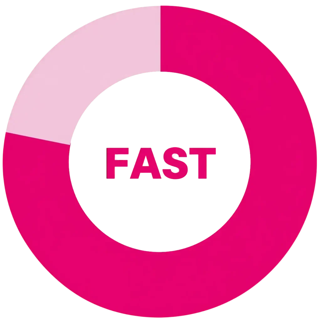 Fast sale icon representing quick options for selling an inherited house in Louisville KY